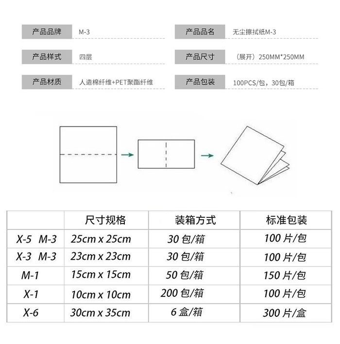 無塵擦拭紙m3