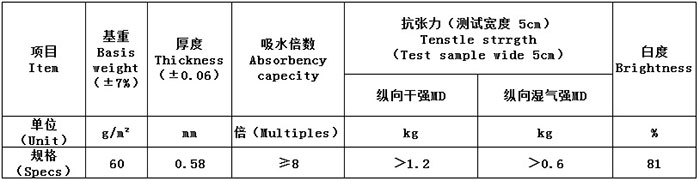 蜂紋