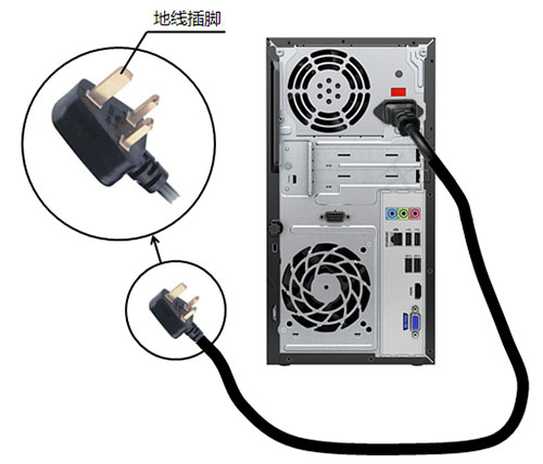 主機電源線地線插腳